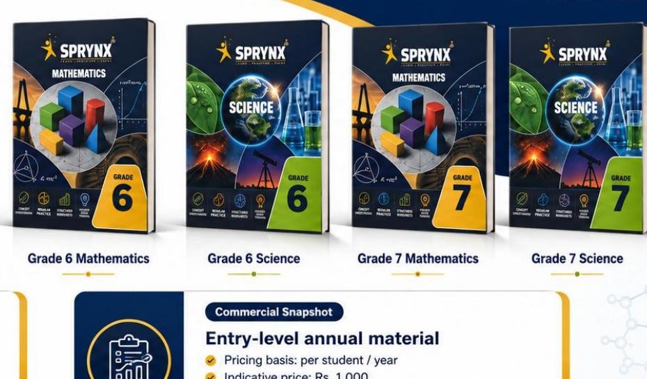 SPRYNX Foundation Mathematics and Science books for Grades 6 and 7